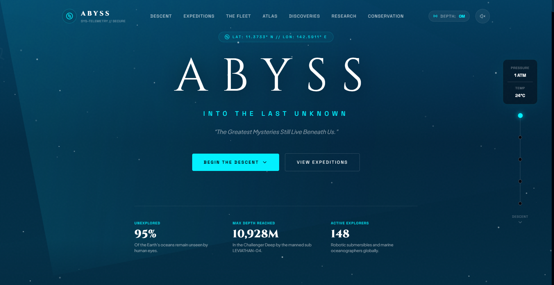 ABYSS